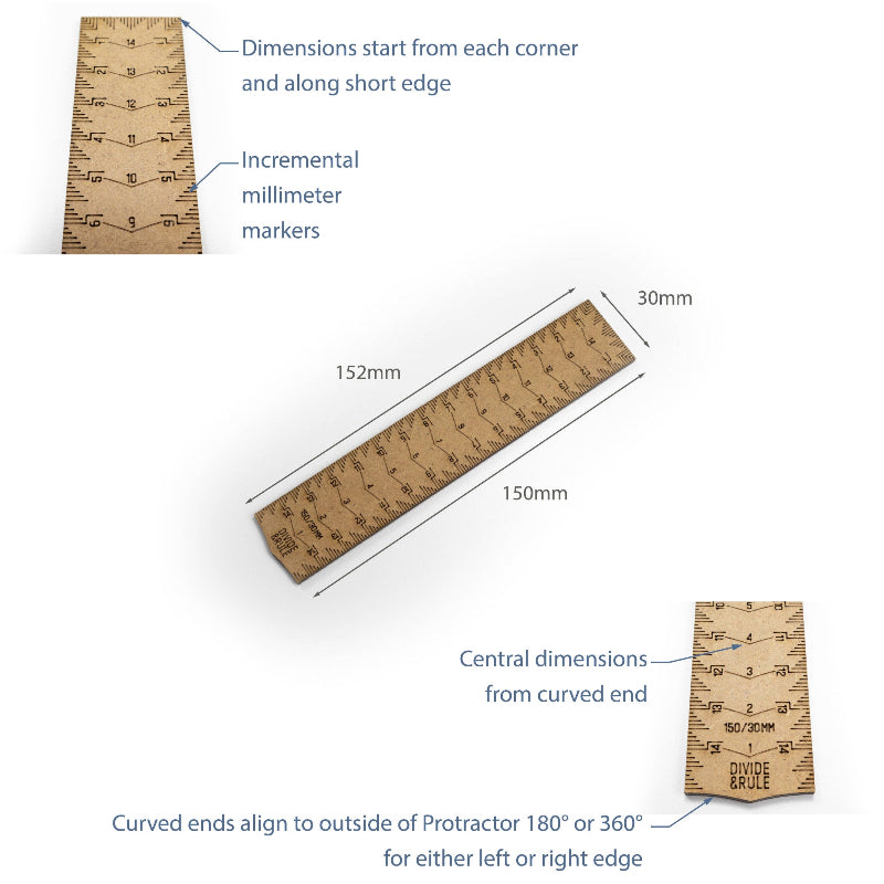 150mm Rule Specification