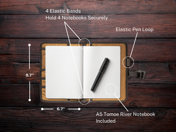 Lochby Field journal