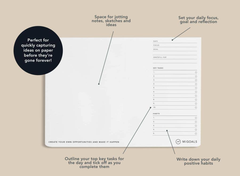 MiGoals Creative Desk Pad