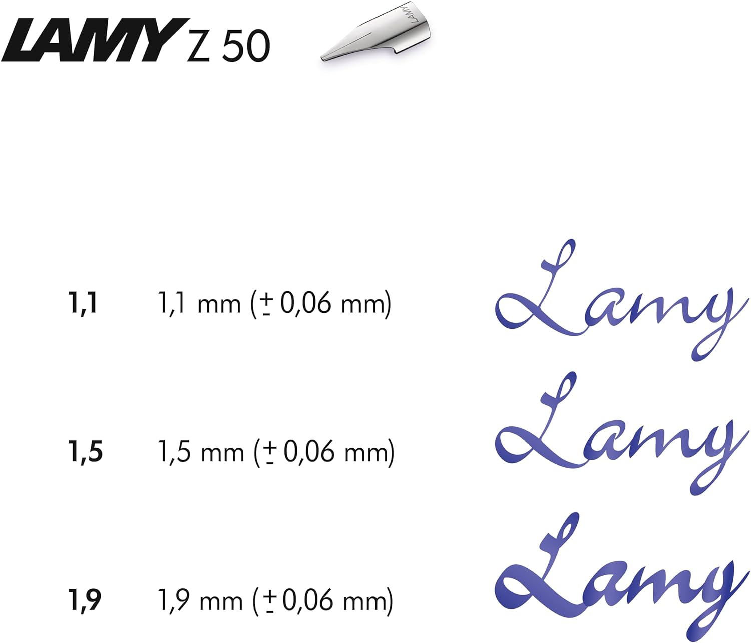 Lamy Fountain Pen Nibs