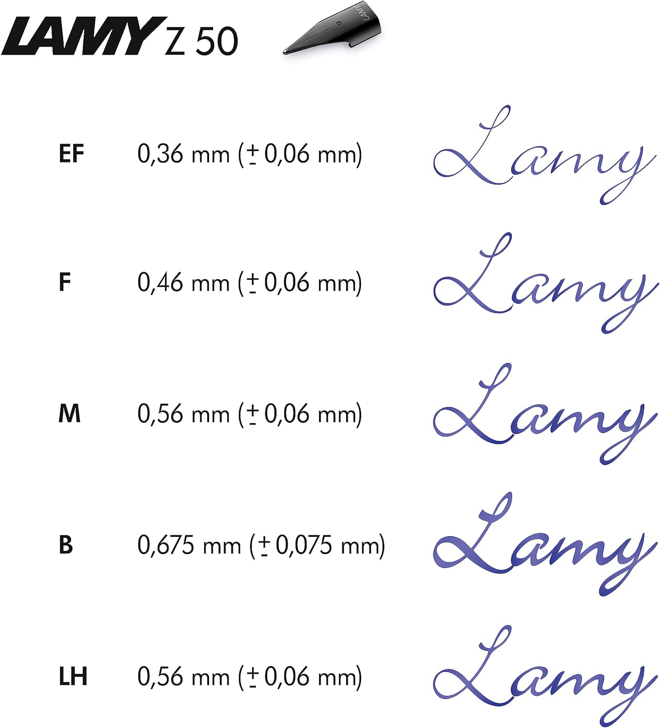 Lamy Fountain Pen Nibs