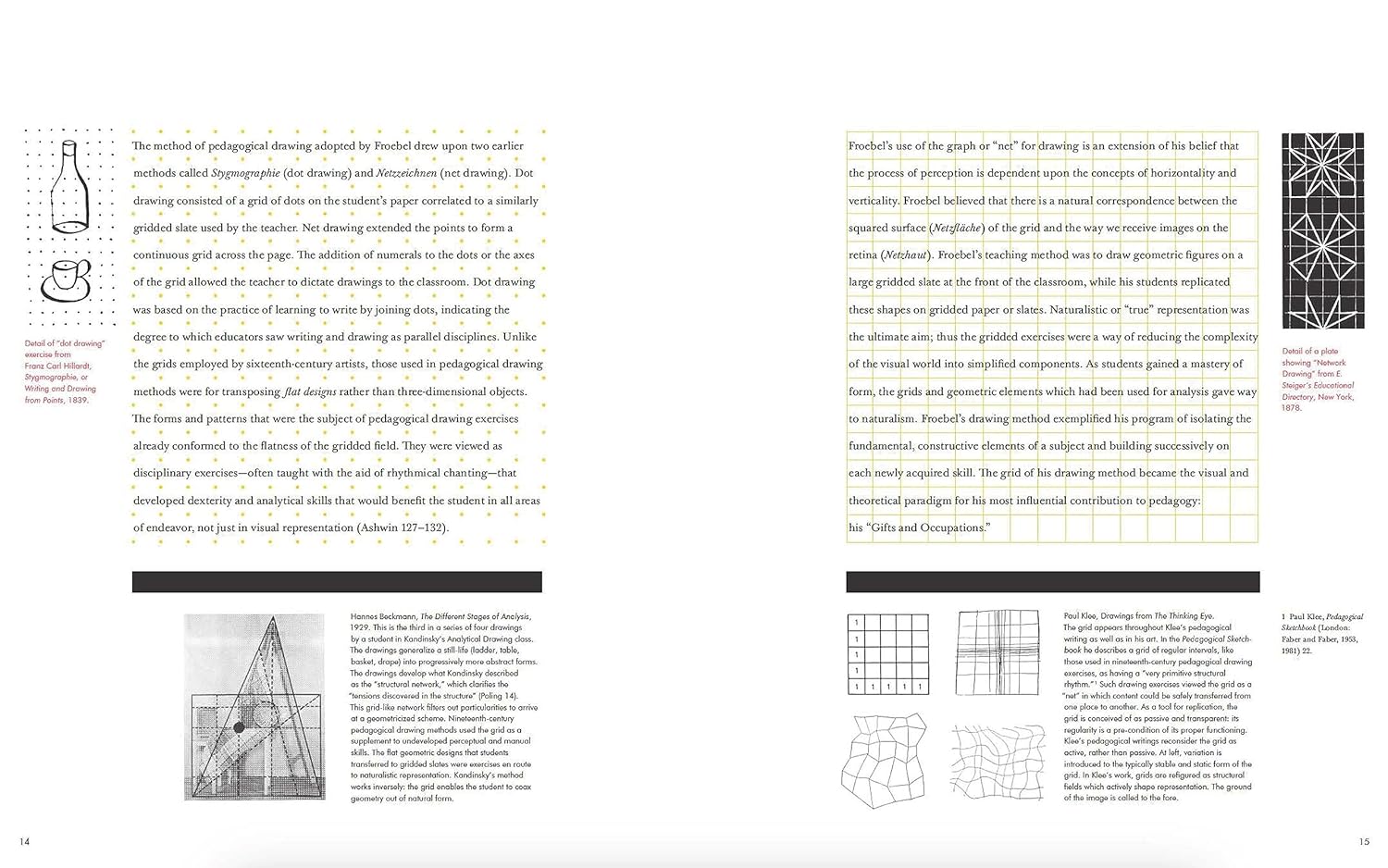 The ABC's of Triangle, Square, Circle: The Bauhaus and Design Theory