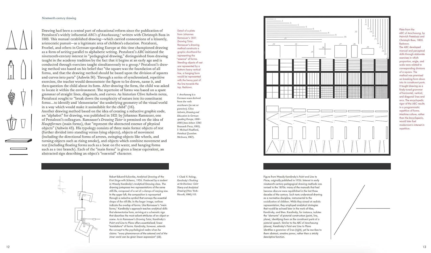 The ABC's of Triangle, Square, Circle: The Bauhaus and Design Theory