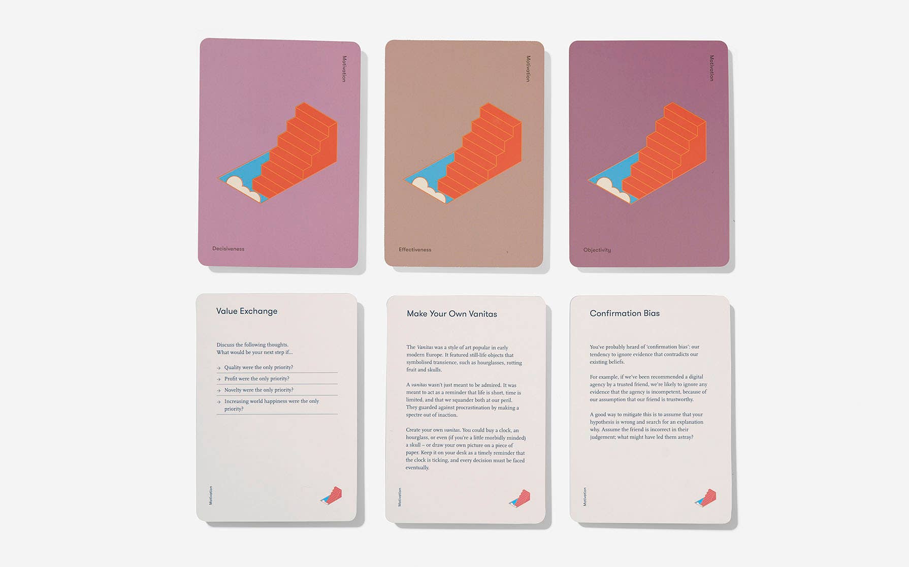 Motivation Strategy Card Game