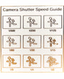 A square card titled 'Camera Shutter Speed Guide' showing nine running-man icons with shutter speeds ranging from 1/500 to 1/2 in gold-toned boxes on a white background.
