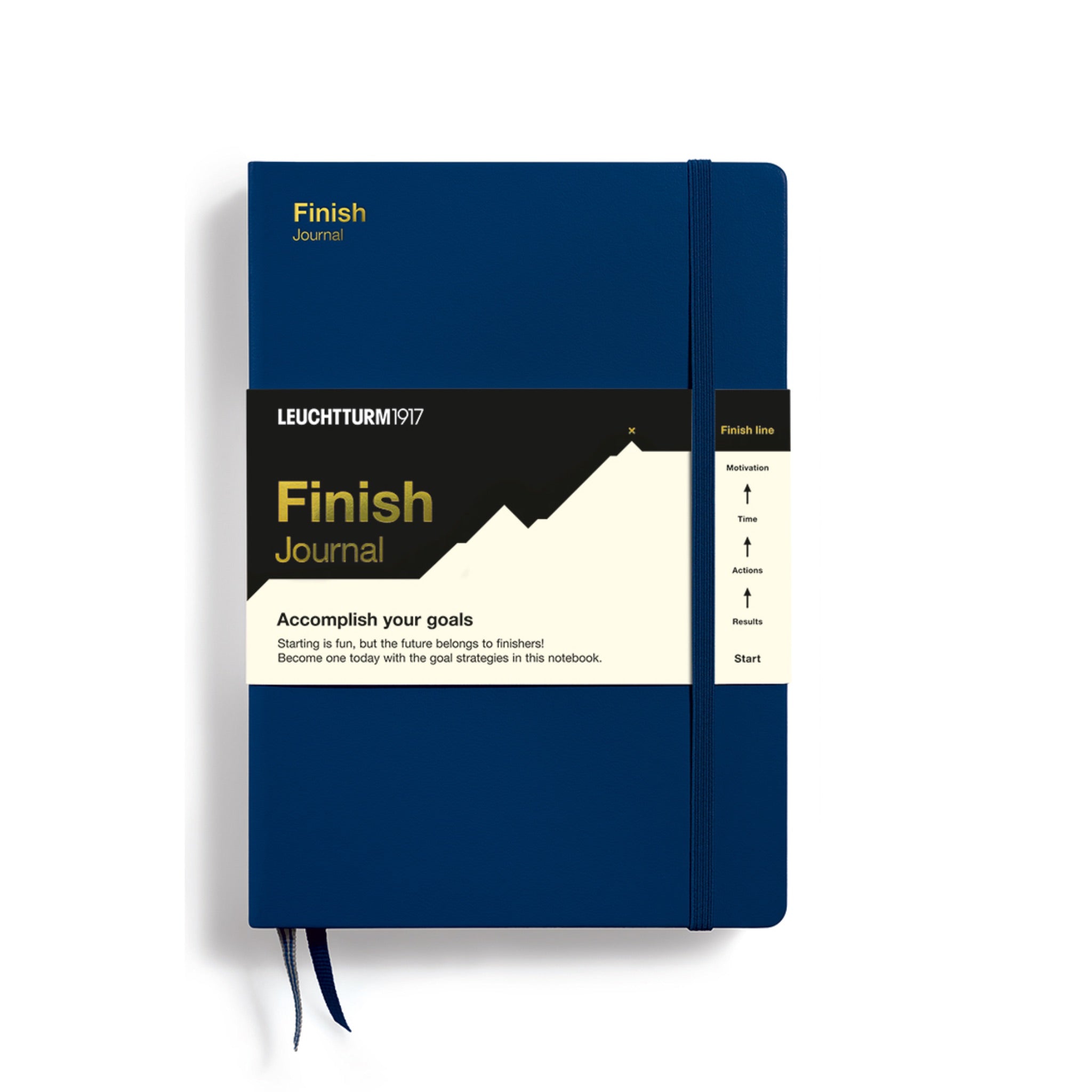 Finish Journal