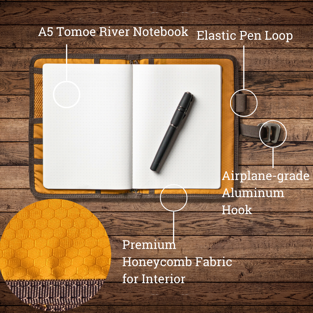 A5 Tomoe River Notebook with features highlighted on a wooden background