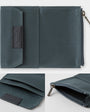 Collage of a teal wallet with a zipper on a light gray background