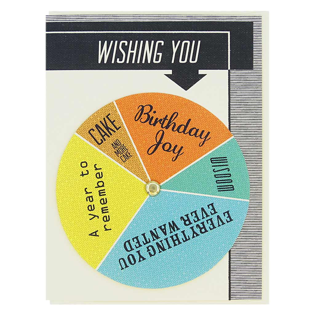 Wishing You Greeting Card